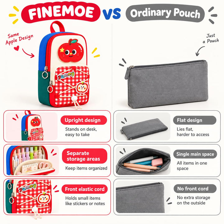 School Bag Pencil Pouch – Stands Upright, Red Apple