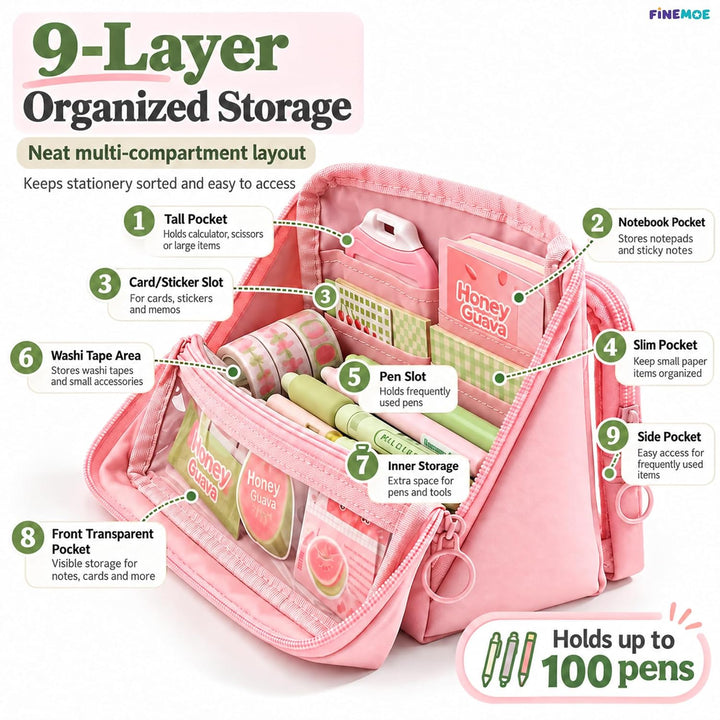 Standing Pencil Case – Detachable Clear Pouch – Pink